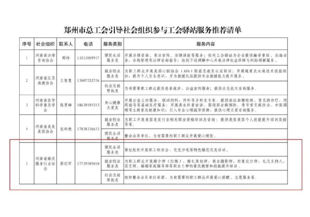 喜报 | 河南省婚庆服务行业协会入选2026郑州市总工会社会组织工会驿站服务推荐清单